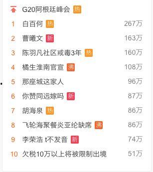 娱乐圈出轨吃瓜事件真相,揭秘真相背后的曲折剧情